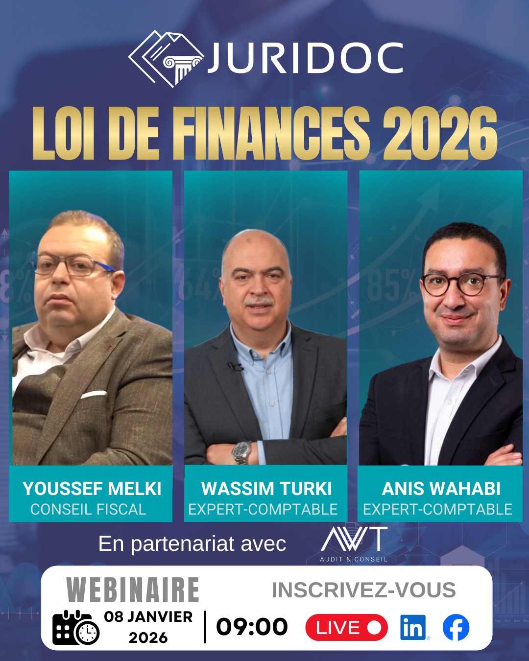 loi de finances 2026 juridos tunisie